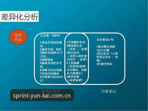 云开全站平台深度评测：从注册到观赛的完整使用体验报告