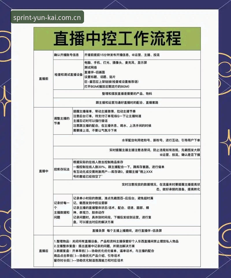 云开赛事直播平台 云开全站平台最新动态:云开赛事直播平台使用体验与实用技巧分享